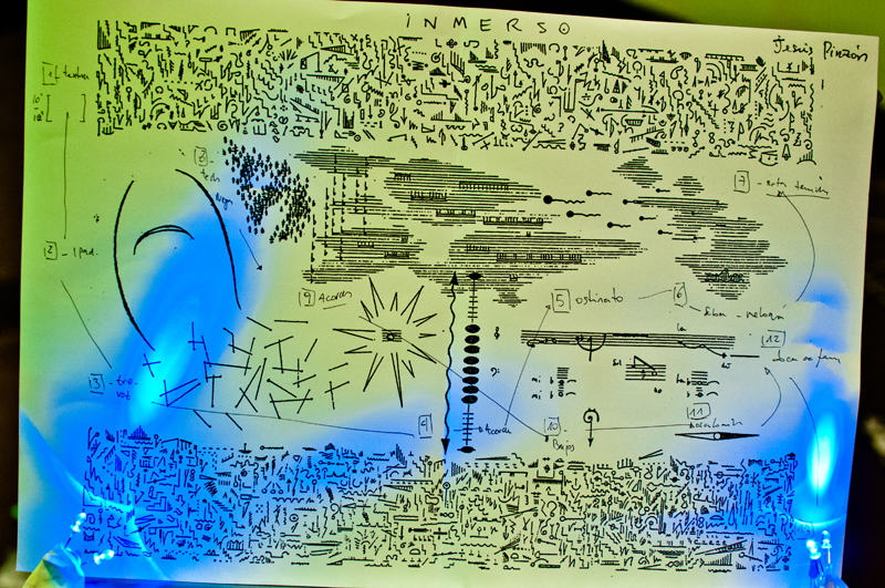 Overture 6B, or Why Drawing Makes Us Better Musicians 14